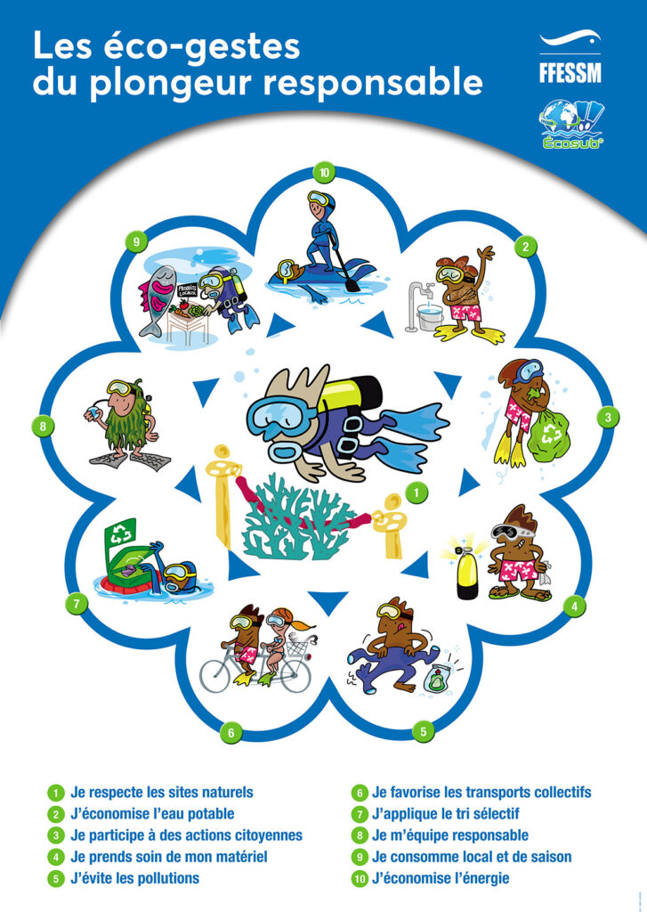 Affiche eco-gestes du plongeur responsable